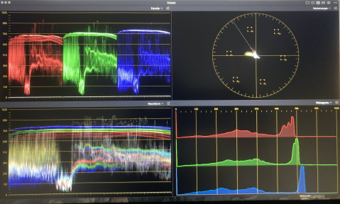 Da Vinci Resolve / Colorgrading Basic Da Vinci Resolve / Colorgrading Basic