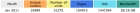stats01:11