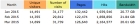 stats03:15