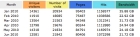 stats06:10