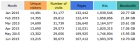 stats06:15