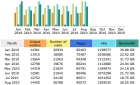 stats08:10