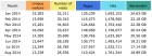 stats08:14