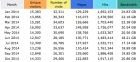 Stats10:14