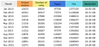 Stats11:13