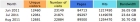 Stats6-8-11
