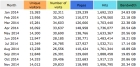 stats_11:14