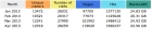 stats_Jan-Apr.2013