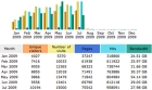 statsjuli09